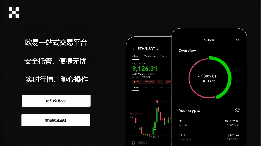 sol币交易所app页面展示